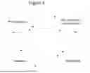 Fig. 07 - CONDITIONAL MOBILITY FOR WIRELESS COMMUNICATION DEVICES