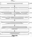 Fig. 11 - HANDLING OF MULTIPLE TARGET SECONDARY NODES IN AN SN-INITIATED CONDITIONAL SECONDARY NODE CHANGE