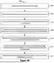 Fig. 12 - HANDLING OF MULTIPLE TARGET SECONDARY NODES IN AN SN-INITIATED CONDITIONAL SECONDARY NODE CHANGE