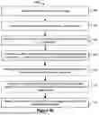 Fig. 13 - HANDLING OF MULTIPLE TARGET SECONDARY NODES IN AN SN-INITIATED CONDITIONAL SECONDARY NODE CHANGE