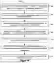 Fig. 14 - HANDLING OF MULTIPLE TARGET SECONDARY NODES IN AN SN-INITIATED CONDITIONAL SECONDARY NODE CHANGE