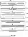 Fig. 15 - HANDLING OF MULTIPLE TARGET SECONDARY NODES IN AN SN-INITIATED CONDITIONAL SECONDARY NODE CHANGE