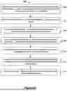 Fig. 16 - HANDLING OF MULTIPLE TARGET SECONDARY NODES IN AN SN-INITIATED CONDITIONAL SECONDARY NODE CHANGE