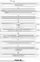 Fig. 17 - HANDLING OF MULTIPLE TARGET SECONDARY NODES IN AN SN-INITIATED CONDITIONAL SECONDARY NODE CHANGE