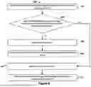 Fig. 21 - HANDLING OF MULTIPLE TARGET SECONDARY NODES IN AN SN-INITIATED CONDITIONAL SECONDARY NODE CHANGE