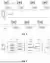 Fig. 03 - OVER-THE-AIR INCENTIVE-BASED CONTENTION RESOLUTION FOR GNB SELECTION AND RESELECTION PROTOCOLS
