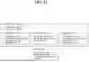 Fig. 14 - INTER-CU HANDOVER METHOD IN WIRELESS COMMUNICATION SYSTEM, AND APPARATUS FOR THE SAME