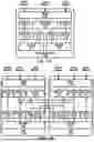 Fig. 18 - Configuration Handling for Subsequent Layer 1 or Layer 2 Triggered Mobility in Dual Connectivity