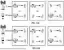 Fig. 13 - Determining Condition for Layer 1 or Layer 2 Triggered Mobility