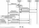 Fig. 27 - Determining Condition for Layer 1 or Layer 2 Triggered Mobility