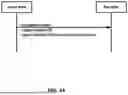 Fig. 45 - Determining Condition for Layer 1 or Layer 2 Triggered Mobility