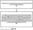 Fig. 51 - Determining Condition for Layer 1 or Layer 2 Triggered Mobility