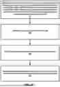 Fig. 53 - Determining Condition for Layer 1 or Layer 2 Triggered Mobility