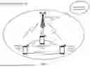 Fig. 02 - BEAM FAILURE RECOVERY METHOD AND APPARATUS
