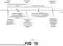 Fig. 11 - TEMPORARY TERRESTRIAL HANDOVER