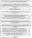 Fig. 09 - Configuring Inter-DU L1/L2 Mobility Candidates
