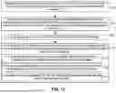 Fig. 11 - Configuring Inter-DU L1/L2 Mobility Candidates