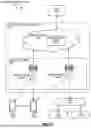 Fig. 12 - Configuring Inter-DU L1/L2 Mobility Candidates