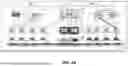 Fig. 03 - EFFICIENT HANDOVER IN 5G NETWORKS