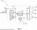 Fig. 02 - SECONDARY LINK ACCESS TO A MOBILE SOFT ACCESS POINT MULTI-LINK DEVICE