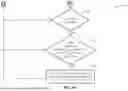 Fig. 05 - SECONDARY LINK ACCESS TO A MOBILE SOFT ACCESS POINT MULTI-LINK DEVICE