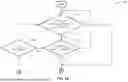 Fig. 06 - SECONDARY LINK ACCESS TO A MOBILE SOFT ACCESS POINT MULTI-LINK DEVICE