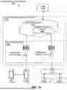 Fig. 08 - ADJUSTING A PHYSICAL ROUTE BASED ON REAL-TIME CONNECTIVITY DATA