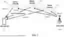 Fig. 06 - MULTIPLEXING AND DIVERSITY FOR MULTI-AIRCRAFT EMERGENCY MESSAGE RELAYING