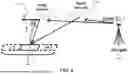 Fig. 07 - MULTIPLEXING AND DIVERSITY FOR MULTI-AIRCRAFT EMERGENCY MESSAGE RELAYING