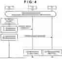 Fig. 04 - WIRELESS COMMUNICATION SYSTEM, ROUTE SWITCHING METHOD THEREOF AND COMPUTER READABLE STORAGE MEDIUM