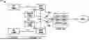 Fig. 01 - Wireless Device Predictions