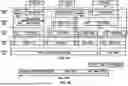 Fig. 05 - Wireless Device Predictions