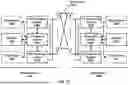 Fig. 16 - Wireless Device Predictions