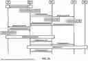 Fig. 19 - Wireless Device Predictions