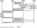 Fig. 22 - Wireless Device Predictions