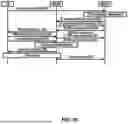 Fig. 26 - Wireless Device Predictions
