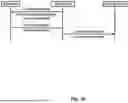 Fig. 34 - Wireless Device Predictions