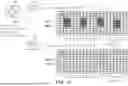 Fig. 10 - METHOD OF IMPLEMENTING NON-TERRESTRIAL NETWORK ACCESSING AND EQUIPMENT USING THE SAME