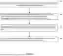 Fig. 03 - WIRELESS NETWORK SLICE FEATURE CONTROL BASED ON RADIO SIGNAL LEVELS