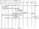 Fig. 13 - WIRELESS NETWORK SLICE FEATURE CONTROL BASED ON RADIO SIGNAL LEVELS
