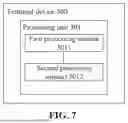 Fig. 08 - LINK TRANSMISSION METHOD AND TERMINAL DEVICE