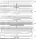 Fig. 01 - AP SELECTION METHOD AND APPARATUS