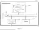 Fig. 06 - AP SELECTION METHOD AND APPARATUS