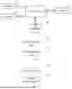 Fig. 07 - INFORMATION PROCESSING METHOD, APPARATUS, NETWORK DEVICE AND TERMINAL