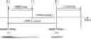Fig. 01 - WIRELESS COMMUNICATION METHOD AND USER DEVICE
