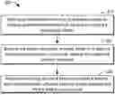 Fig. 01 - MEASUREMENT OFFLOADING