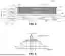 Fig. 08 - METHODS, ARCHITECTURES, APPARATUSES AND SYSTEMS FOR LOW LATENCY TRAFFIC WITH WAKE-UP RADIO (WUR) SIGNALS IN WI-FI