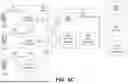 Fig. 04 - METHODS, ARCHITECTURES, APPARATUSES AND SYSTEMS FOR AGGREGATED PHYSICAL LAYER PROTOCOL DATA UNIT (A-PPDU) WITH WAKE-UP RADIO (WUR) SIGNALS IN WI-FI