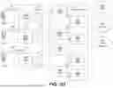 Fig. 05 - METHODS, ARCHITECTURES, APPARATUSES AND SYSTEMS FOR AGGREGATED PHYSICAL LAYER PROTOCOL DATA UNIT (A-PPDU) WITH WAKE-UP RADIO (WUR) SIGNALS IN WI-FI