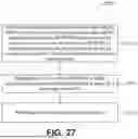 Fig. 19 - METHODS, ARCHITECTURES, APPARATUSES AND SYSTEMS FOR AGGREGATED PHYSICAL LAYER PROTOCOL DATA UNIT (A-PPDU) WITH WAKE-UP RADIO (WUR) SIGNALS IN WI-FI